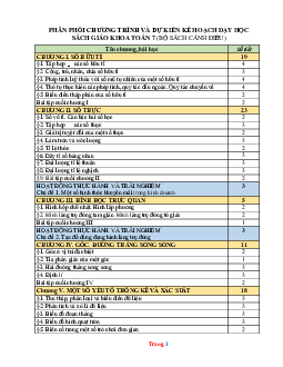 Phân phối chương trình toán lớp 7 bộ cánh diều