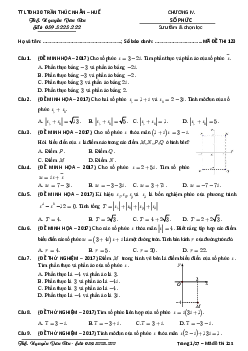 250 bài tập trắc nghiệm số phức chọn lọc – Nguyễn Văn Rin Toán 12