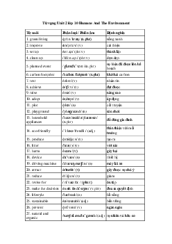 Tiếng Anh 10 Unit 2: Từ vựng - Kết Nối Tri Thức