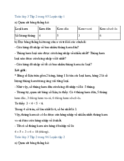 Giải SGK Toán lớp 3 trang 95, 96, 97 Bảng số liệu thống kê | Cánh diều