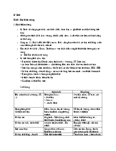 Tài liệu ôn tập Lý Sinh