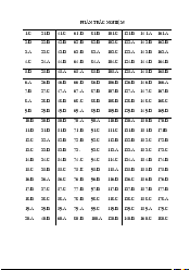 Đáp án tự luận thi cuối kỳ môn Triết học Mác Lê-nin | Học viện Chính sách và Phát triển