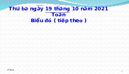 Giáo án điện tử Toán học 1 Vì sự bình đẳng: Biểu đồ
