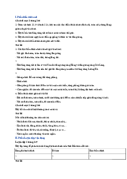 Giải SGK môn Địa lí 6 Bài 11: Các dạng địa hình chính. Khoáng sản | Cánh diều