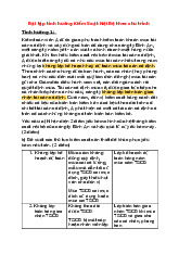 Đề cương môn Kiểm soát nội bộ - Trường Đại học lao động -  xã hội.