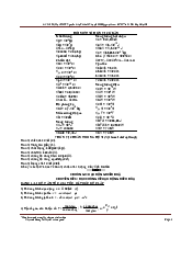 Tổng hợp lý thuyết một số đơn vị cơ bản năm 2023 môn Đại số tuyến tính | Đại học Bách Khoa, Đại học Đà Nẵng