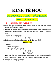 Lý thuyết các chương Kinh tế học - Kinh Tế Vĩ Mô | Trường Đại học Phenika