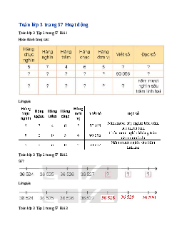 Giải SGK môn Toán 3 - Bài  59: Các số có năm chữ số. Số 100000  | Kết nối tri thức