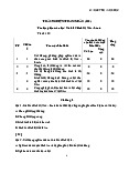 Trắc nghiệm ôn tập Kinh tế chính trị tham khảo - Kinh tế chính trị Mác - Lênin | Đại học Tôn Đức Thắng