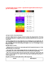 Ôn tập cuối kỳ hóa học màu sắc | Công nghệ hóa học | Trường Đại học Công nghiệp TP.HCM