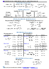 Tổng hợp kiến thức cơ bản | Thống kê trong kinh tế và kinh doanh | Trường Đại học Kinh tế Quốc dân