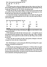 Phân Tích Cung Cầu Thị Trường môn Kinh tế vi mô 1 | Học viện Tài chính
