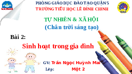 Giáo án điện tử Tiếng việt 1 bài 2 Chân trời sáng tạo: Sinh hoạt gia đình