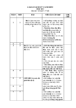 Giáo án Lịch sử 7 sách Cánh diều