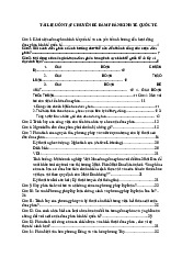 Đề cương Ôn Tập Môn Giao dịch và đàm phán kinh doanh | Đại học Kinh Tế Quốc Dân