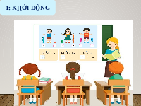 Giáo án điện tử Toán 1 Chương 1 Cánh diều: Lớn hơn, dấu >, Bé hơn, dấu <, Bằng nhau, dấu =