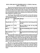 Tổng Quan Tình Hình Kinh Tế Xã Hội 2023: Phân Tích và Dự Báo | Môn Kinh tế - Trường Cao đẳng Kinh tế Kế hoạch Đà Nẵng