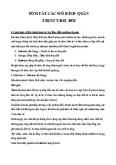 Tóm tắt các mô hình  quản trị sự thay đổi |  Môn Quản trị học - Đại học Cần Thơ