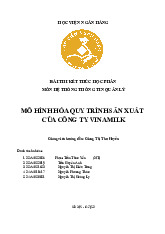 Bài thi kết thúc học phần: Mô hình hóa quy trình sản xuất của Công ty Vinamilk môn Hệ thống thông tin quản lý | Học viện Ngân hàng