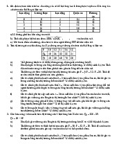 Bài tập kinh tế vĩ mô | Trường Đại học Kinh tế Thành phố Hồ Chí Minh
