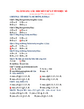 Bộ câu hỏi trắc nghiệm môn Xử lý tín hiệu số | Trường Đại học Bách Khoa Hà Nội