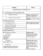 Đề cương ôn tập kỹ năng làm việc nhóm | Học viện Hành chính Quốc gia