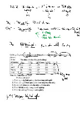 Giải bài tập môn Thống kê trong kinh tế và kinh doanh | Trường Đại học Kinh Tế Quốc Dân