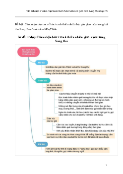 Cảm nhận bức tranh thiên nhiên lúc giao mùa trong bài Sang Thu | Văn mẫu lớp 9