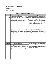 Bài tập so sánh Vật quyền & Trái quyền - Luật dân sự