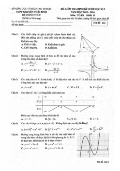 Đề cuối kì 1 Toán 12 năm 2023 – 2024 trường THPT Nguyễn Thái Bình – TP HCM