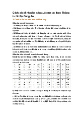 Cách xác định năm sản xuất của xe theo Thông tư 24 Bộ Công An