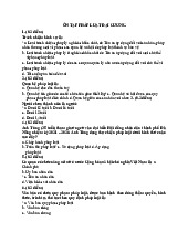 Ôn tập Pháp luật đại cương | Đại học Nội Vụ Hà Nội