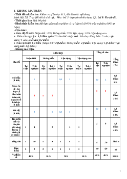 Đề kiểm tra giữa kì 1 Khoa học tự nhiên lớp 7 | Đề 1 | Kết nối tri thức
