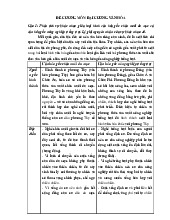 Đề cương môn Đại cương văn hóa - Trường Đại học lao động -  xã hội.