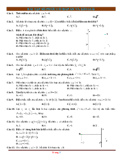 TOP 50 câu trắc nghiệm số phức có đáp án và lời giải chi tiết