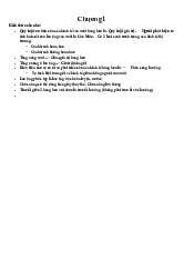 Ôn Kinh tế chính trị - Kinh tế Chính trị Mác-Lê Nin (KTCT01) | Đại học kinh tế quốc dân NEU