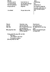 So sánh và Phân tích Lý thuyết Kinh Tế Vi Mô trong Quản Lý Nhà Nước môn Kinh tế vi mô 1 | Học viện Tài chính