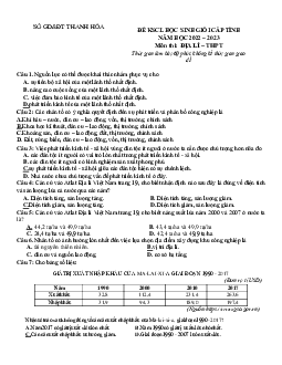 Đề khảo sát HSG Địa 12 tỉnh Thanh Hóa 2022-2023 (có đáp án)