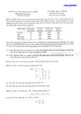 Đề thi Tối ưu hoá kỳ 1 năm học 2022-2023  | Đề thi tối ưu hoá | Trường Đại học khoa học Tự nhiên