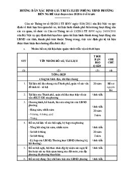 HƯỚNG DẪN XÁC ĐỊNH GIÁ TRỊ TÀI LIỆU PHÔNG UBND PHƯỜNG BẾN NGHÉ  | Lưu Trữ Và Khai Thác Dữ Liệu | Đại học Khoa học Xã hội và Nhân văn, Đại học Quốc gia Thành phố HCM