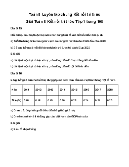 Giải Toán 8 Luyện tập chung trang 106 | Kết nối tri thức