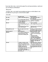 So sánh kinh tế tự nhiên và nền kinh tế hàng hóa | Đại học Thái Nguyên