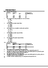 Bài Tập Thống Kê Chương 7,8 - Doanh Thu và Phân Tích Công Ty | Thống kê trong kinh tế và kinh doanh | Trường Đại học Kinh tế Quốc dân