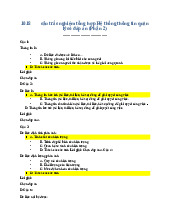 TOP 1018 Câu hỏi trắc nghiệm Môn Hệ thống thông tin quản lý | Đại học Kinh Tế Quốc Dân