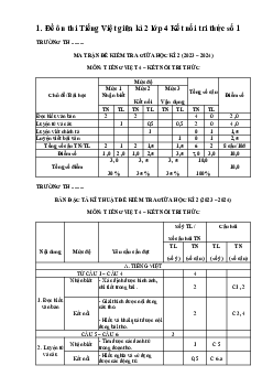 Đề ôn thi giữa học kì 2 môn Tiếng Việt 4 sách Kết nối tri thức với cuộc sống