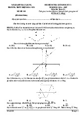 Đề giữa học kỳ 1 Toán 12 năm 2024 – 2025 trường THPT Hiệp Hòa 2 – Bắc Giang