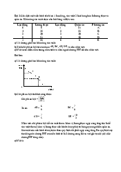 Bài tập môn Kinh tế vi mô | Trường Đại học Kinh tế, Đại học Quốc gia Hà Nội