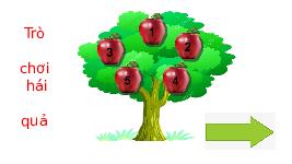 Giáo án điện tử Tiếng việt 1 bài 2 Chân trời sáng tạo: Học vần: Em, êm