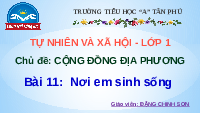Giáo án điện tử Tự nhiên và xã hội 1 bài 11 Chân trời sáng tạo : Nơi em sinh sống