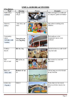 Luyện tập chuyên sâu ngữ pháp và bài tập Tiếng Anh 8